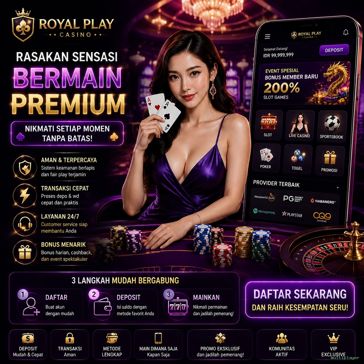 Mengenal Fitur Menarik di Situs multiplayer